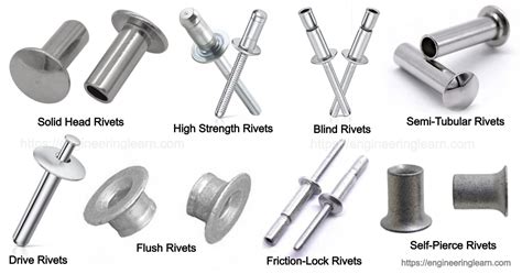 types of snap head rivets